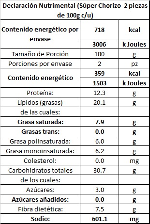 Declaración nutrimental Super Chorizo